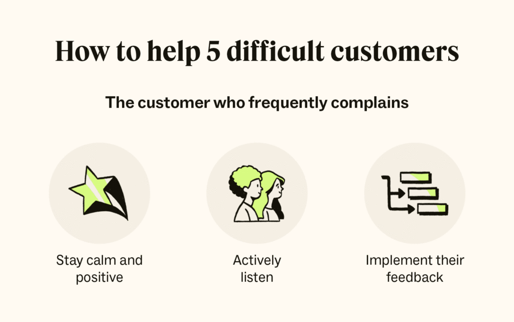 10 bad customer service examples that drive customers away
