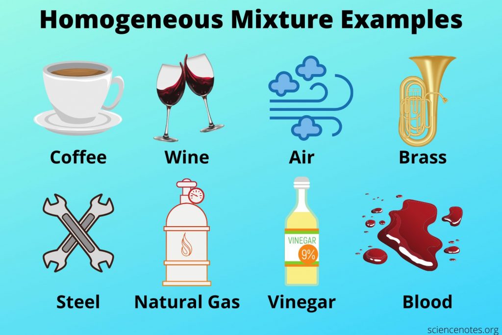10 common homogeneous mixture examples in everyday life