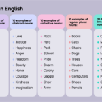 10 common noun examples to boost your language skills