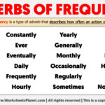 10 essential adverbs of frequency examples for daily use