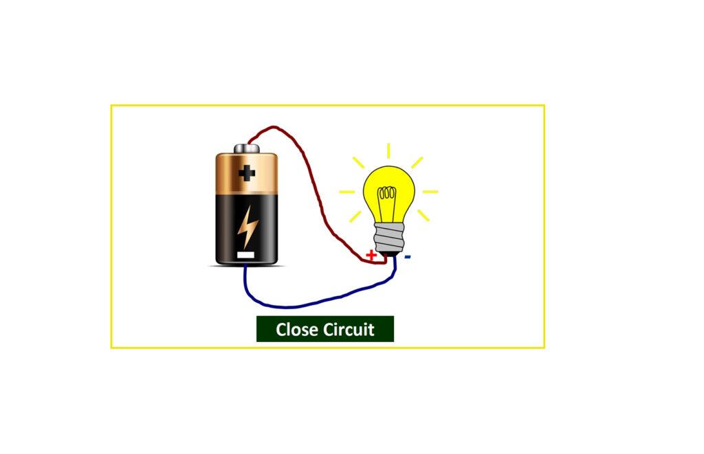 10 essential closed circuit examples in everyday life