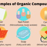 10 Essential Examples of Compounds in Everyday Life 10 essential examples of compounds in everyday life