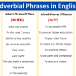 10 examples of adverb phrases to enhance your writing