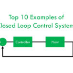 10 Examples of Closed Loop Control Systems in Action 10 examples of closed loop control systems in action