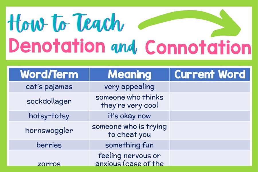 10 examples of denotative and connotative words explained