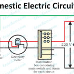 10 Examples of Electrical Circuits in the Home Explained 10 examples of electrical circuits in the home explained scaled