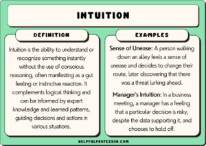Intuitive Inkling 10 Examples of Intuitive Thinking for Better Decision-Making