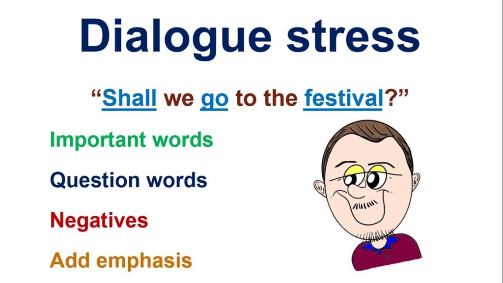 10 examples of sentence stress to enhance your communication