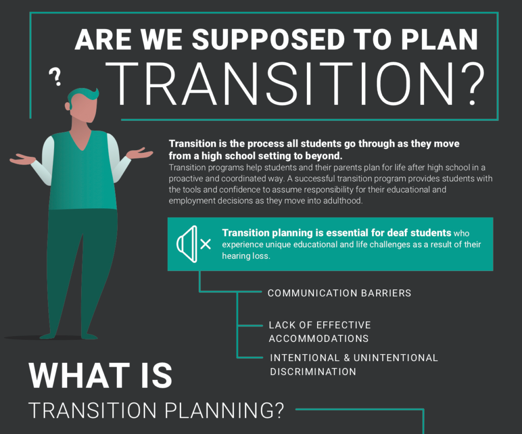 10 examples of transition services for students with disabilities