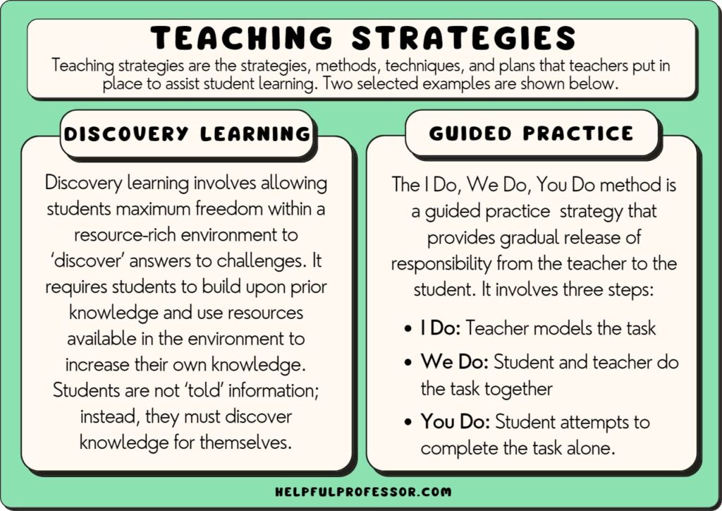 10 examples of ways to gain skills except traditional education