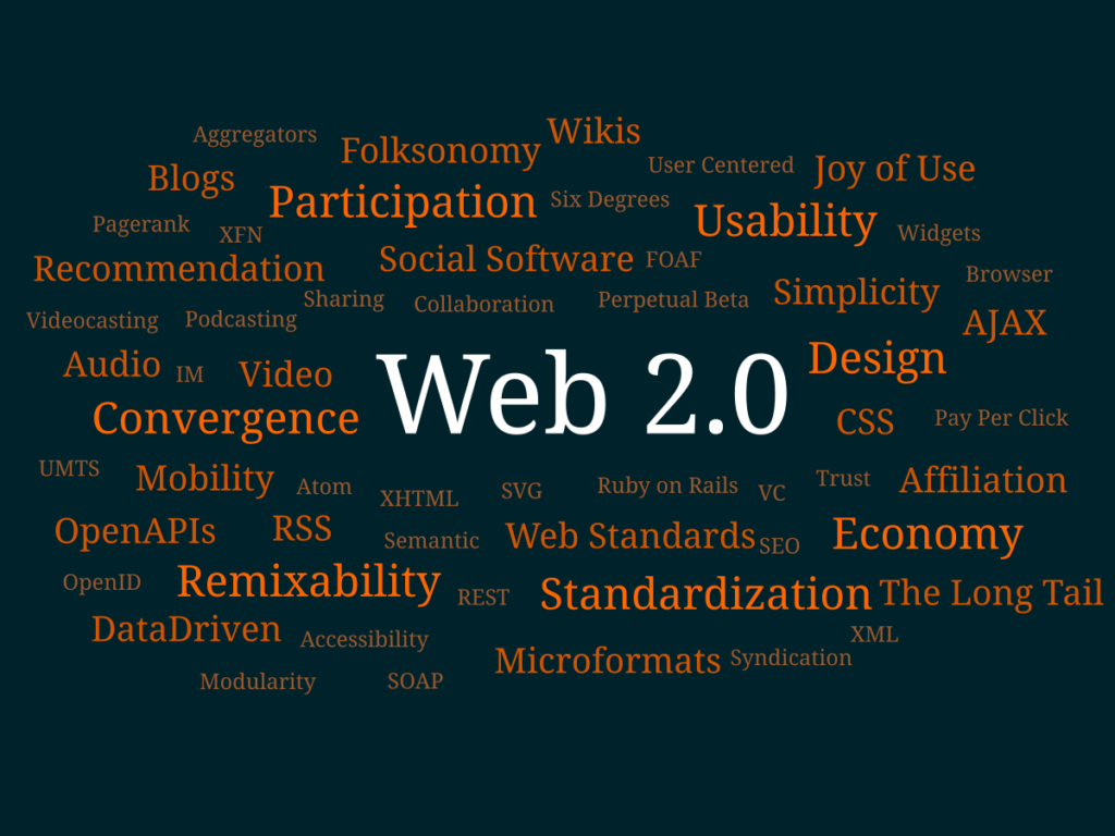 10 examples of world wide web transforming our lives