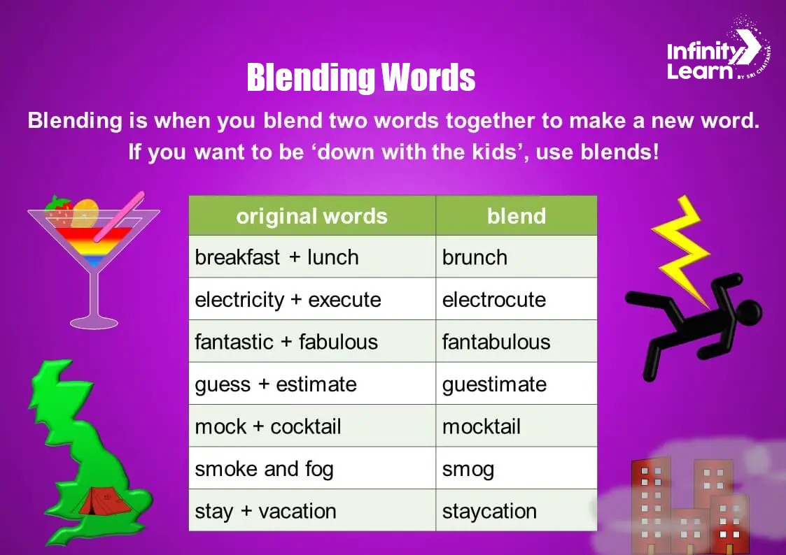 10 fascinating examples of blend words in everyday language