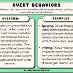 10 insightful covert behavior examples in daily life
