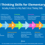 10 insightful inference examples for better understanding
