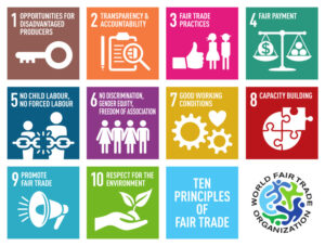 Support Trade Examples 10 Inspiring Fair Trade Products to Support Ethical Choices