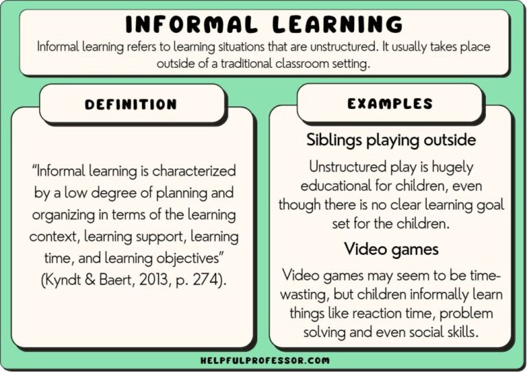 10 Inspiring Informal Learning Examples for Personal Growth