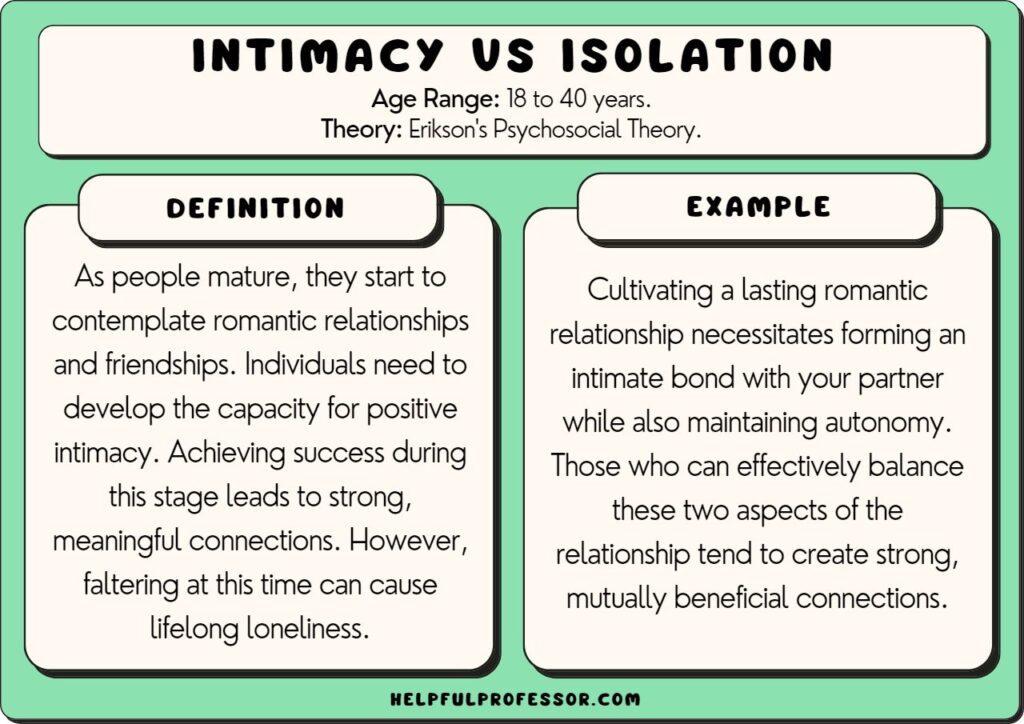 10 meaningful examples of intimacy to deepen your connections