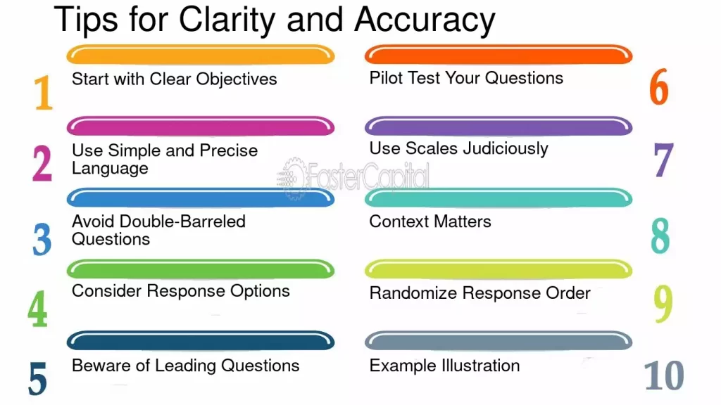 10 powerful elaboration examples in writing to enhance clarity