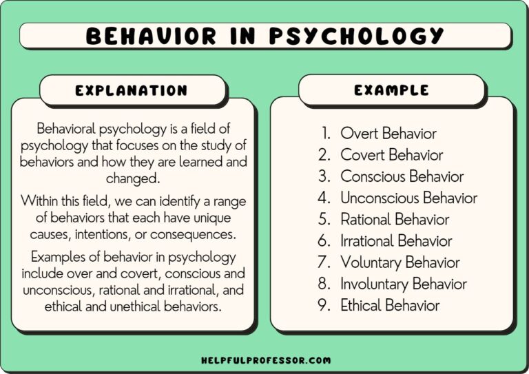 10 Powerful Examples of Good Behaviors to Transform Lives