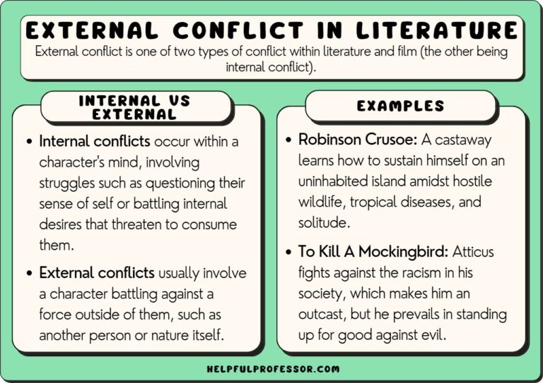 10 Powerful External Conflict Examples in Literature and Film