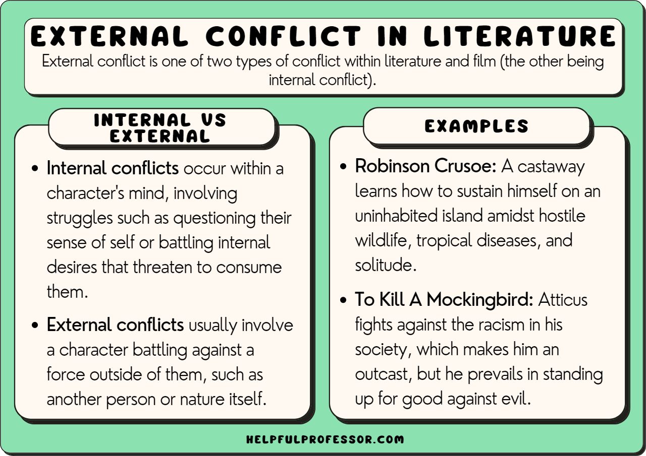 10 powerful external conflict examples in literature and film