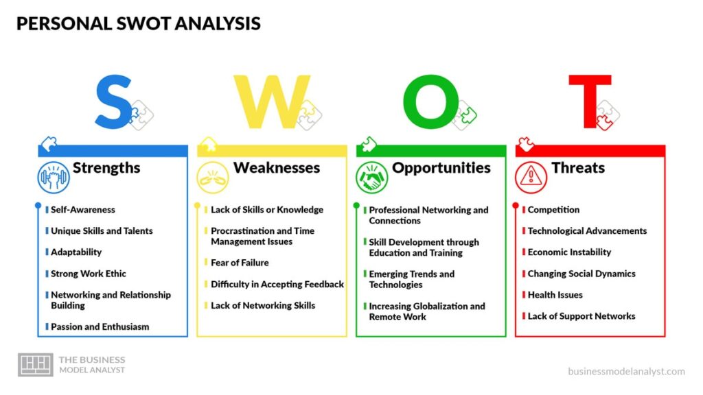 10 powerful internal strengths examples for personal growth