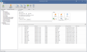 10 Real-World Examples of Active Directory in Action