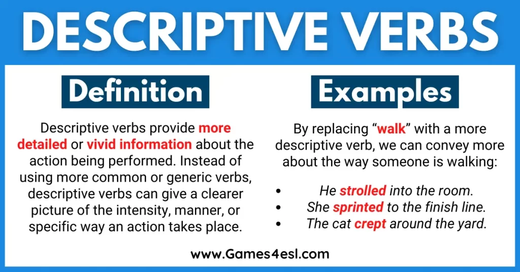 10 Sentences with Adverbs and Adjectives for Vivid Writing