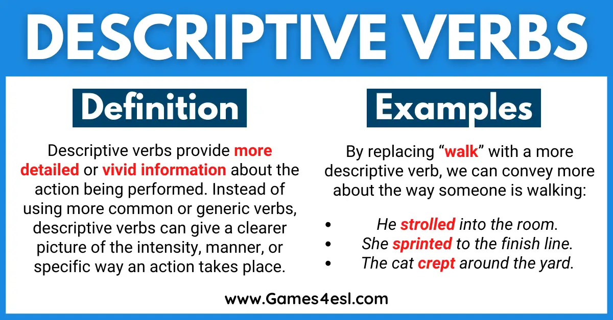 10 sentences with adverbs and adjectives for vivid writing