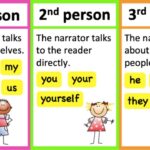1st 2nd and 3rd person examples in writing
