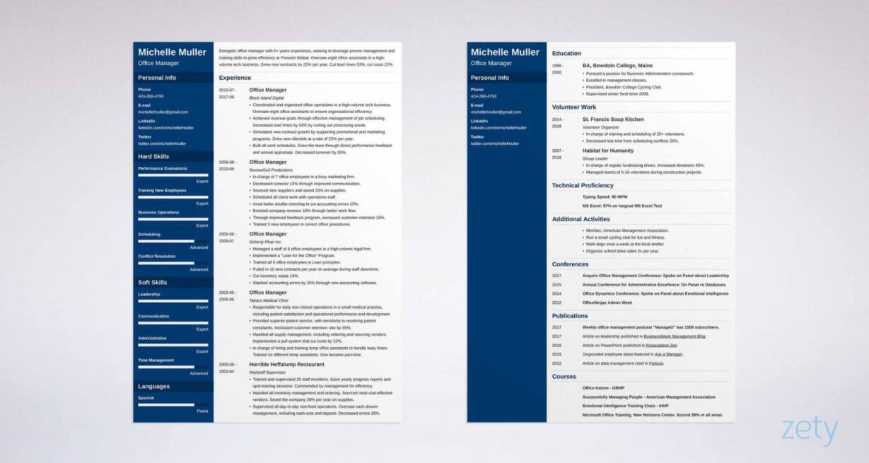 2 page resume examples for every industry
