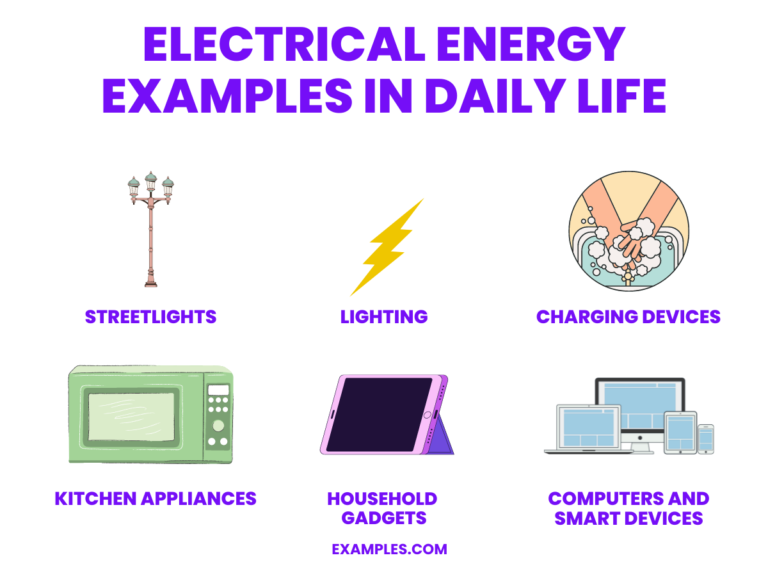 20 Examples of Energy Transformation in Daily Life Explained