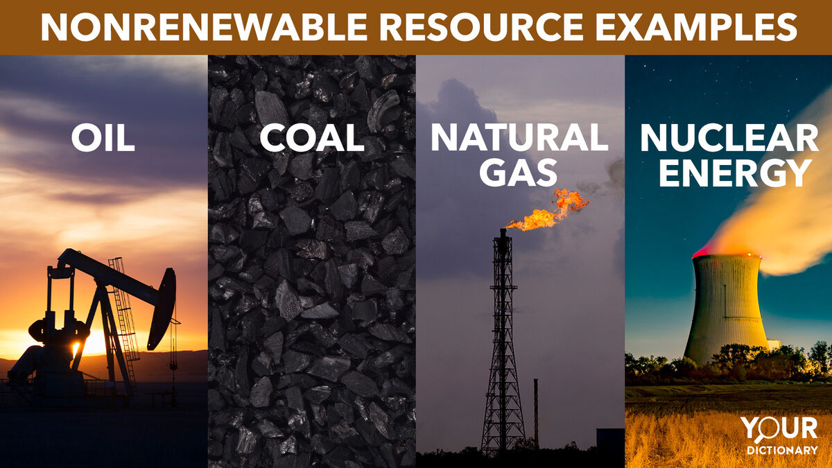 20 examples of non renewable resources you should know