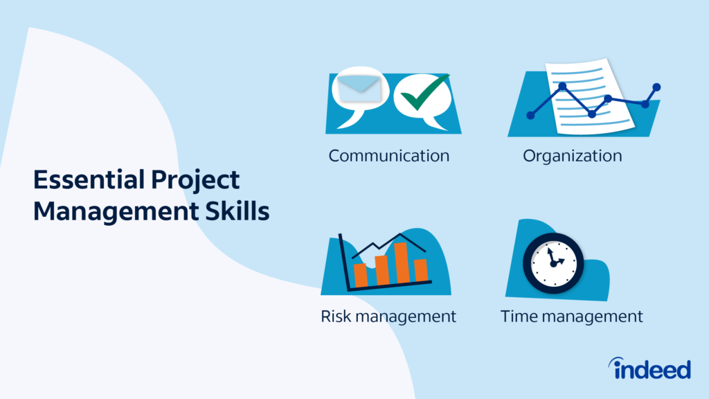 20 examples of project management for success in any industry