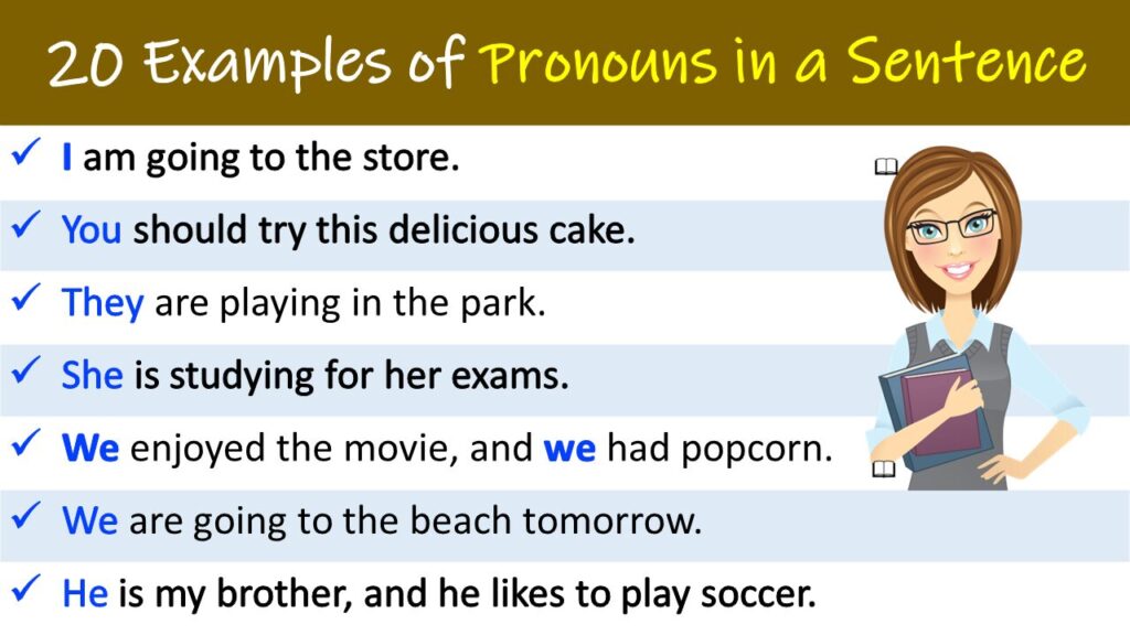 20 examples of pronouns in a sentence for better clarity