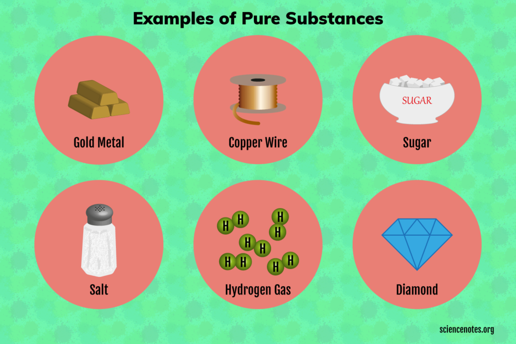 20 examples of pure substances you should know about