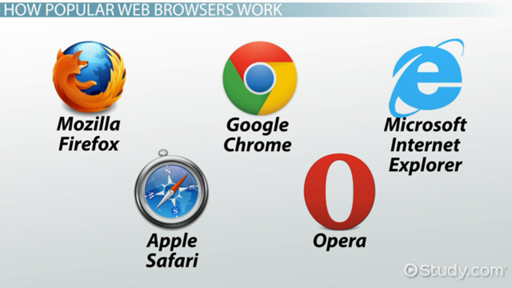 20 examples of web browsers to enhance your online experience