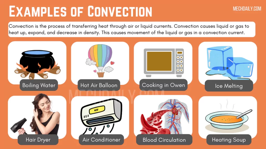 3 examples of convection in daily life and nature
