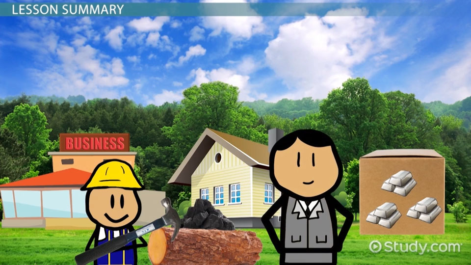 3 examples of resource markets impacting the economy