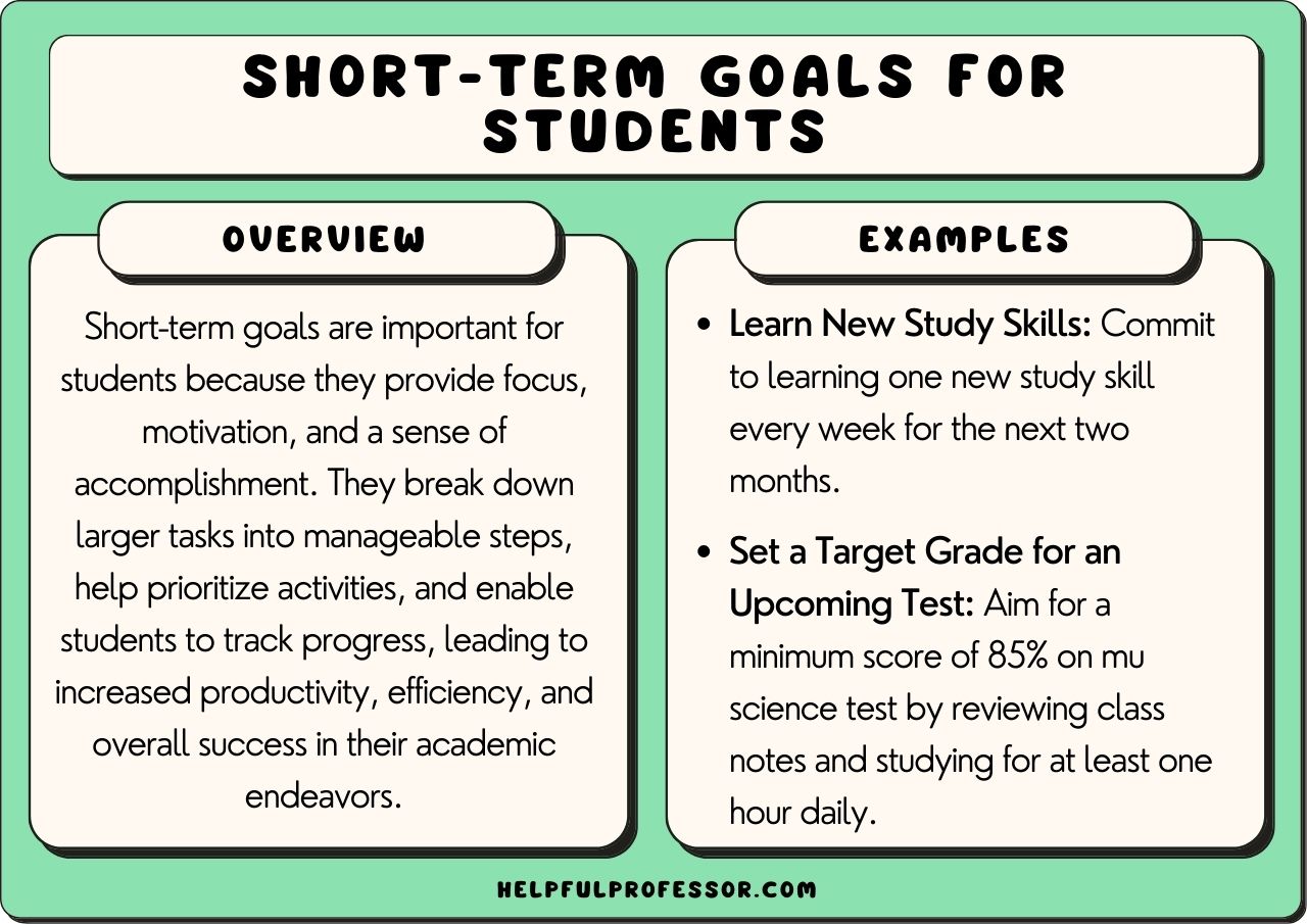 3 goals for my child in kindergarten key strategies to succeed