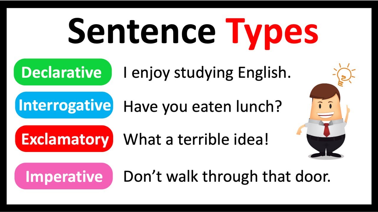 4 types of sentences with examples