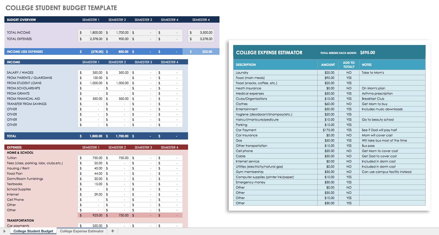 5 budget spreadsheet examples for effective money management