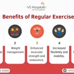 5 components of fitness for better health