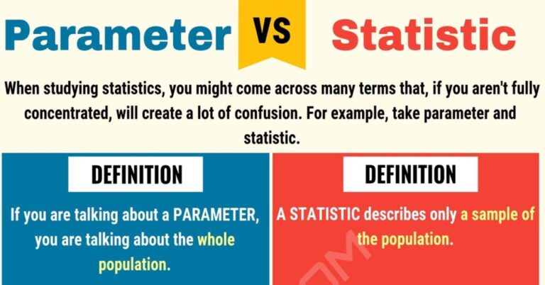 5 Parameters Examples 5 Examples of Parameter That Shape Decision-Making