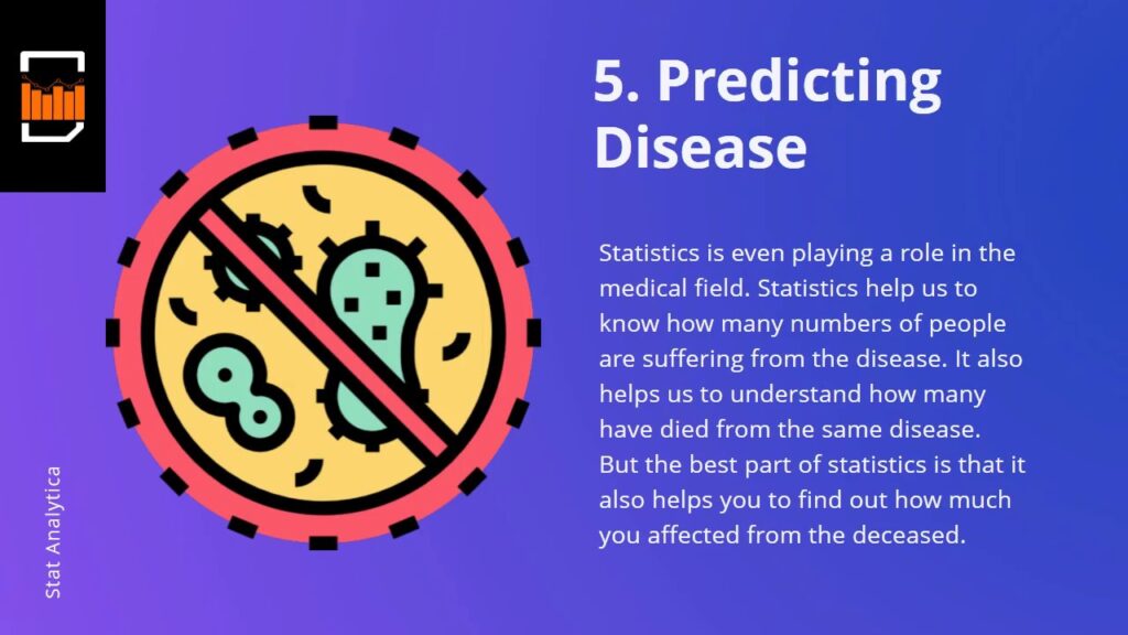 5 examples of statistics that impact daily life