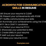 50 examples of acronyms to enhance your communication skills