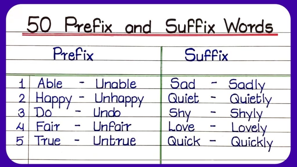 50 examples of prefixes and suffixes to enhance your vocabulary