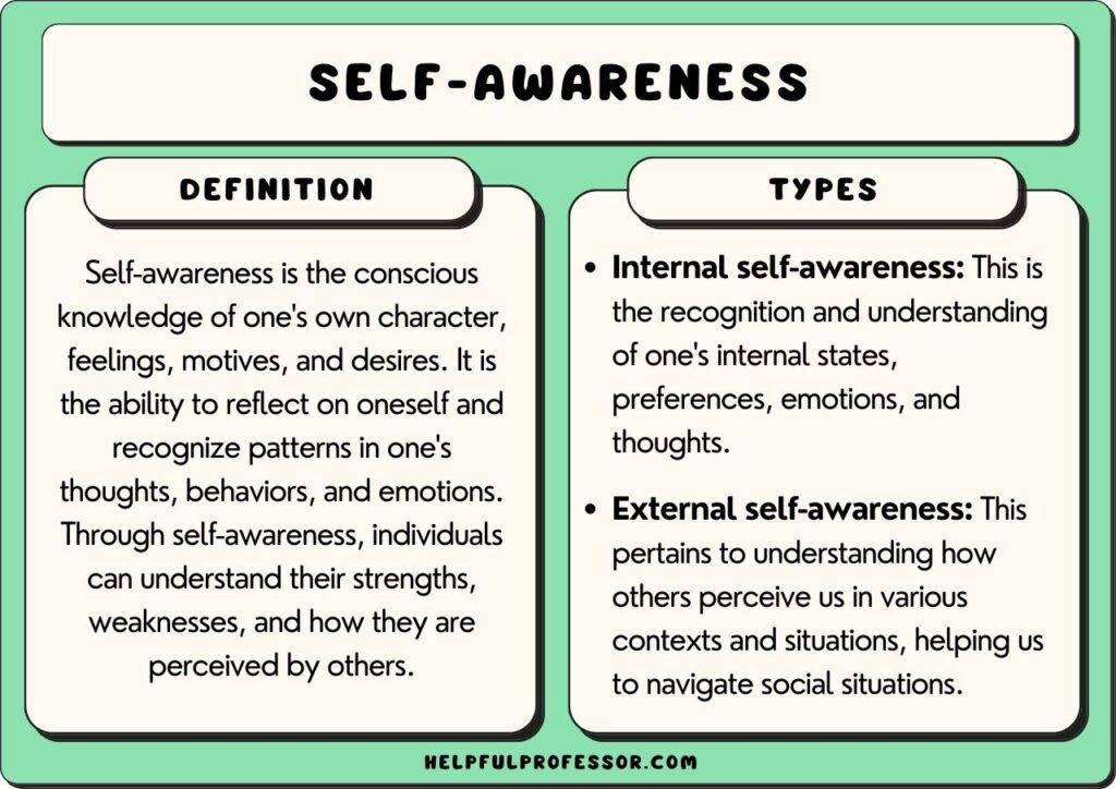 50 examples of self awareness for personal growth