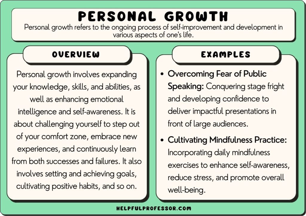 abilities examples to enhance your growth
