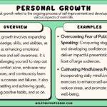 abilities examples to enhance your growth